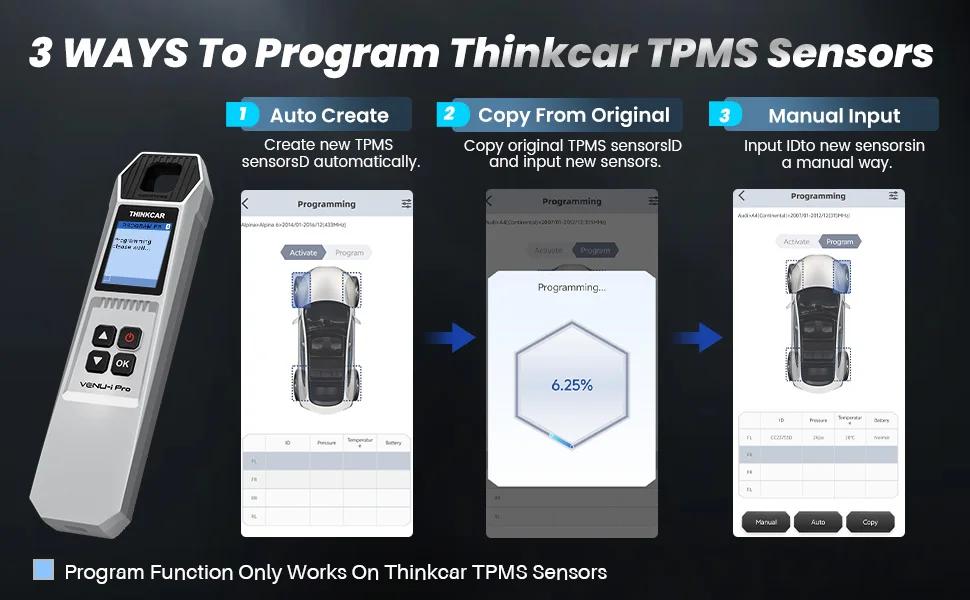 THINKCAR VENU i-Pro TPMS-Diagnosetool – Vollständige Aktivierung, Programmierung, Neulernen | 315MHz/433MHz Universal | Reifendrucküberwachungs-Servicetool – Detail 8