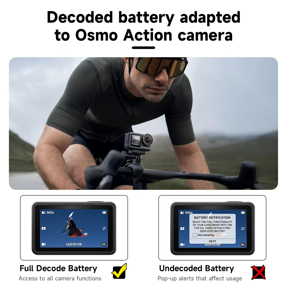 Для DJI Osmo Action 5 Pro Action 4 Аккумулятор 2250 мАч Action 3 5 Сменный аккумулятор для камеры с зарядным устройством для быстрой зарядки Type-C