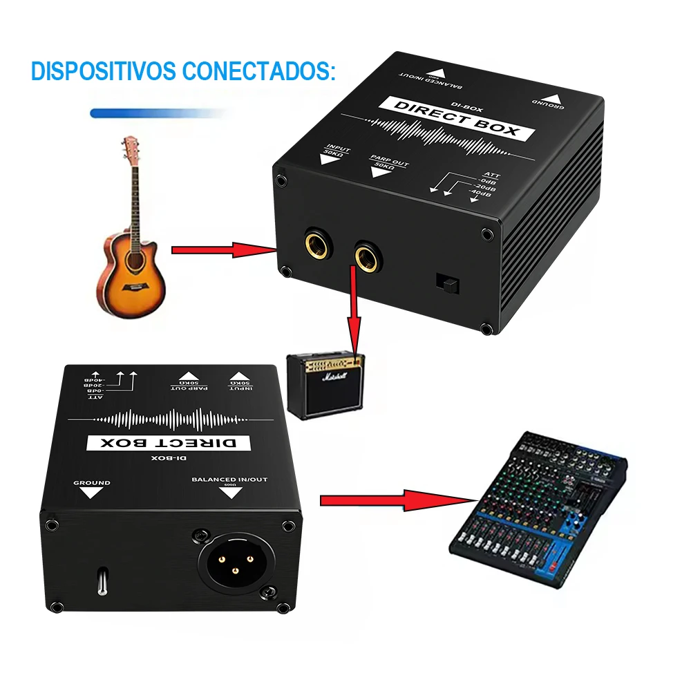Premium 1-Kanal Passive DI-Box mit XLR/TRS symmetrischem & unsymmetrischem Audiosignal-Konverter-Adapter für Bühne & Studio – Detail 7