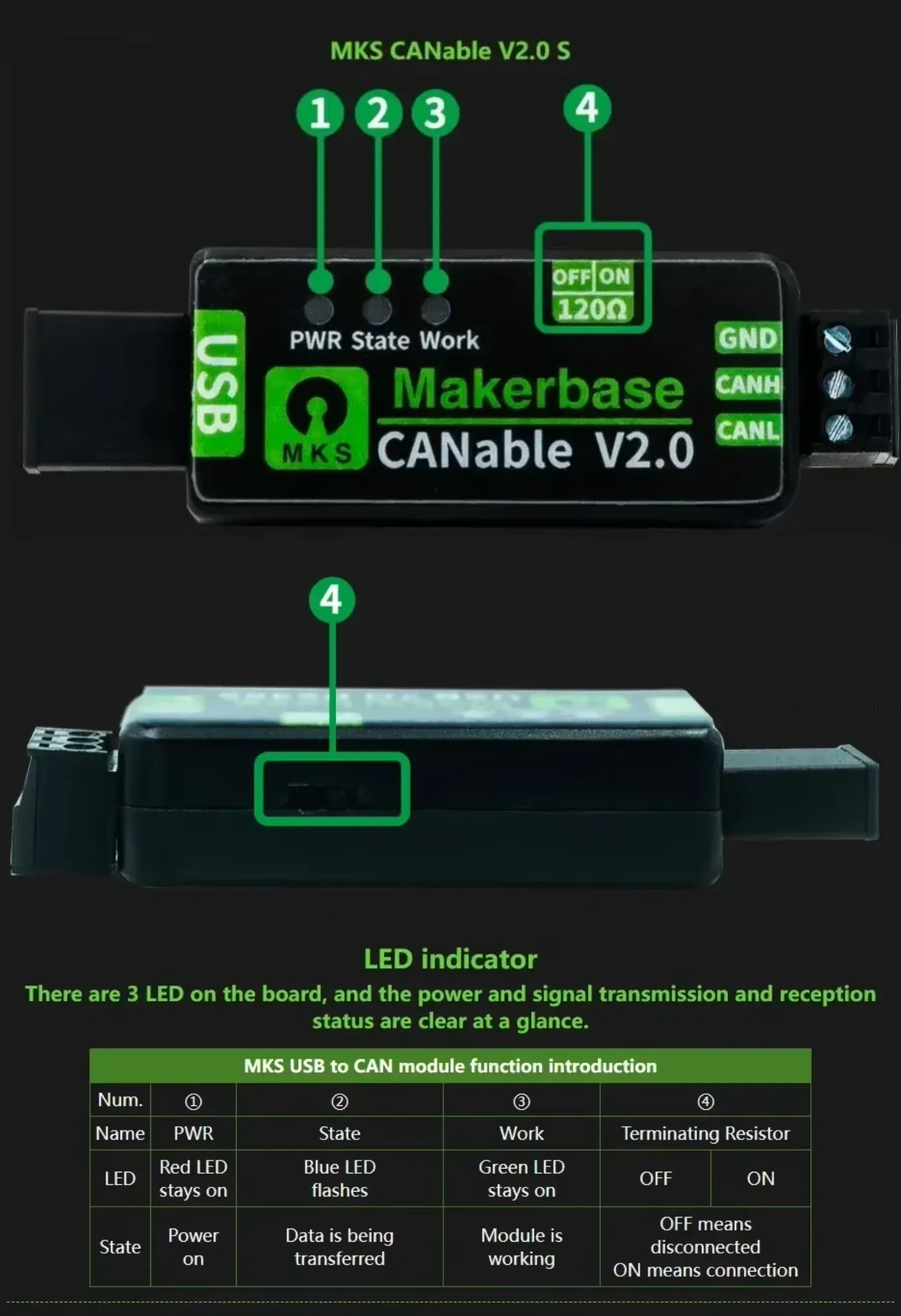 Makerbase Canable 2…