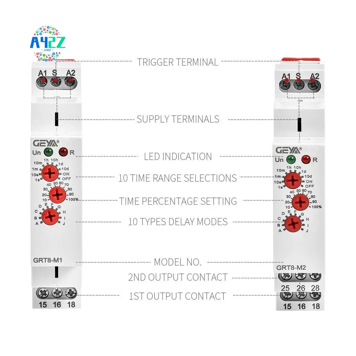 A42Z-GEYA GRT8-M1 O…