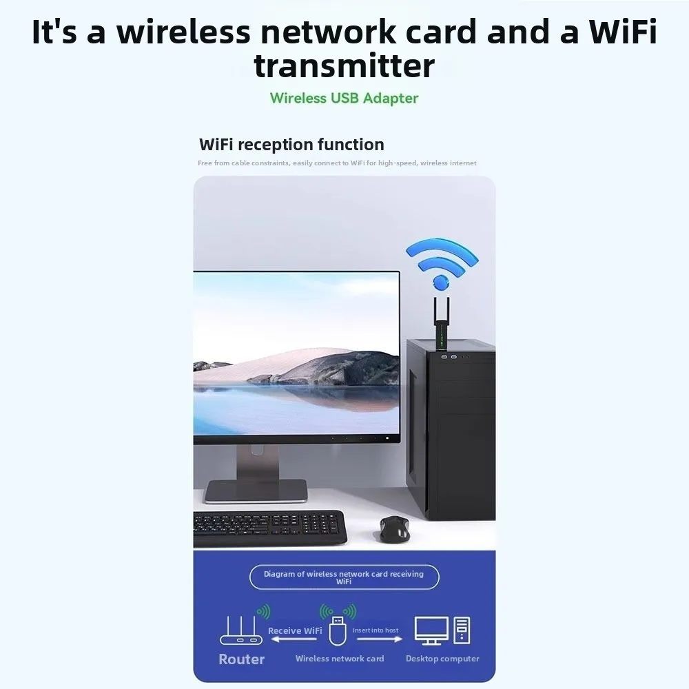 

Durable 1300Mbps WiFi Adapter USB Dual Band 2.4G/5GHz Network Card Wireless Receiver Transmitter For Desktop Laptop PC