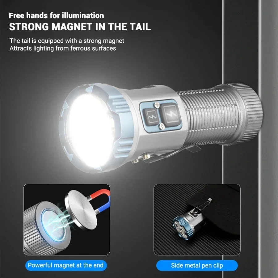 3000LM Mini Powerful Flashlight P35 LED Flash Light 9 Modes Waterproof Al Alloy Magnet Torch Multifunctional Camping Lantern