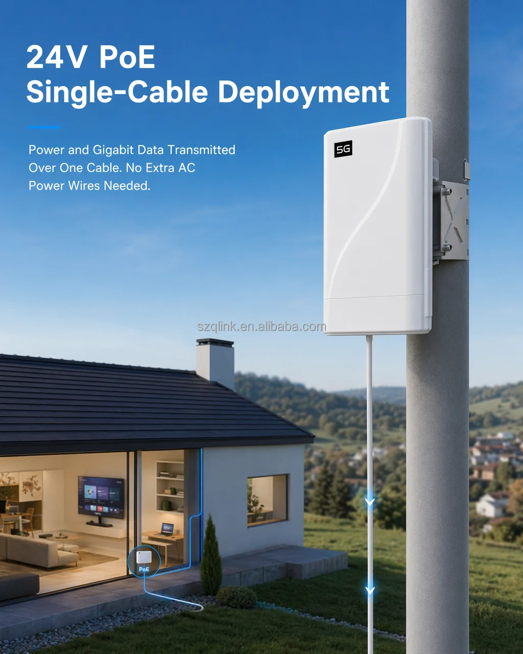 5G NSA SA ODU Outdoor CPE Router Poe IP65 Waterproof Wireless Gigabit Cellular Modem MTK Chip High Speed Sim Card Slot