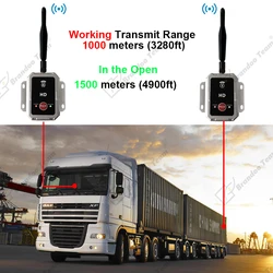 Trail Car 1500M 2.4G HD Extender Wireless Video Transmitter Receiver Kit For RV Truck Trailer Camera Live Streaming Monitor