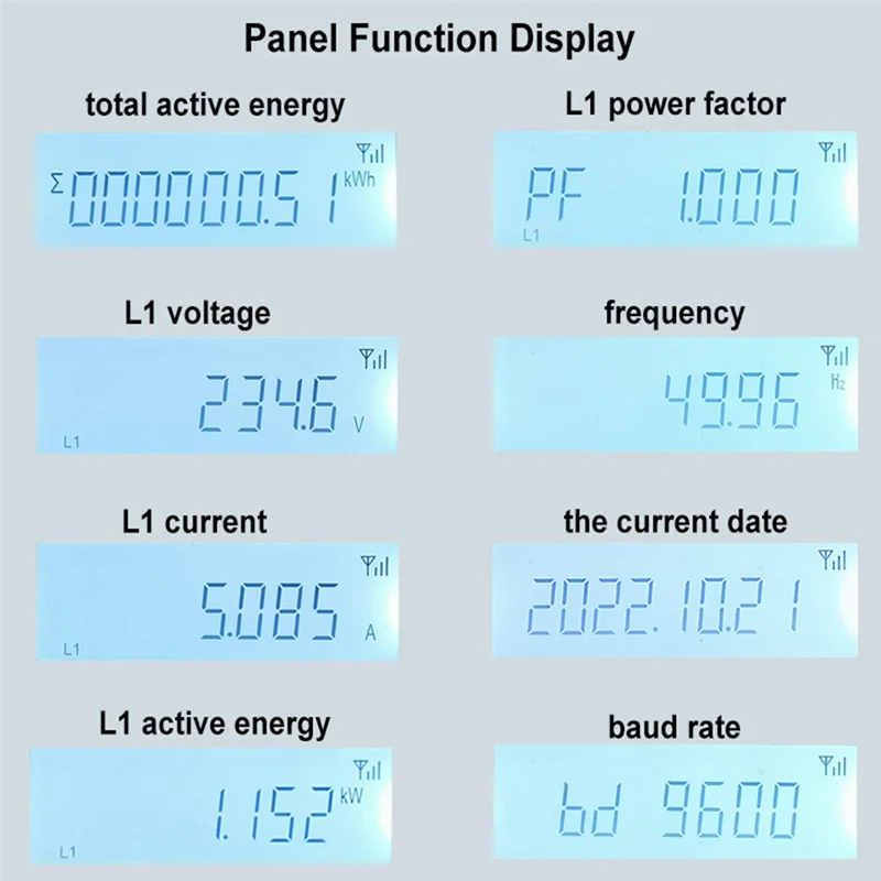 M20K 3 Phase Energy Meter Kwh Power Monitor Wattmeter Tuya App Remote Switch On OFF 3X110/190V 230/400VAC