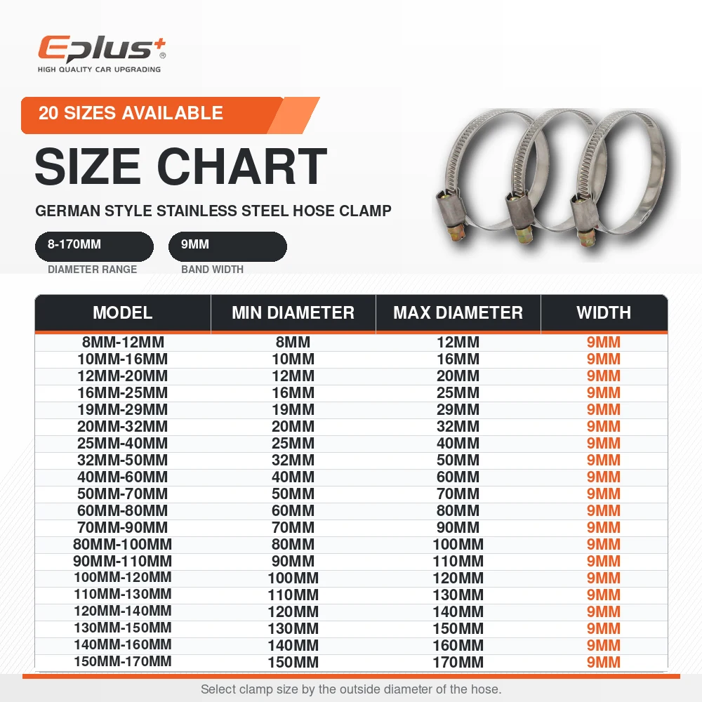 Adjustable universal Stainless Steel Pipe Clamps 8mm-170mm Anti-rust Hose Fasteners for Car Plumbing Water & Fuel Tubing