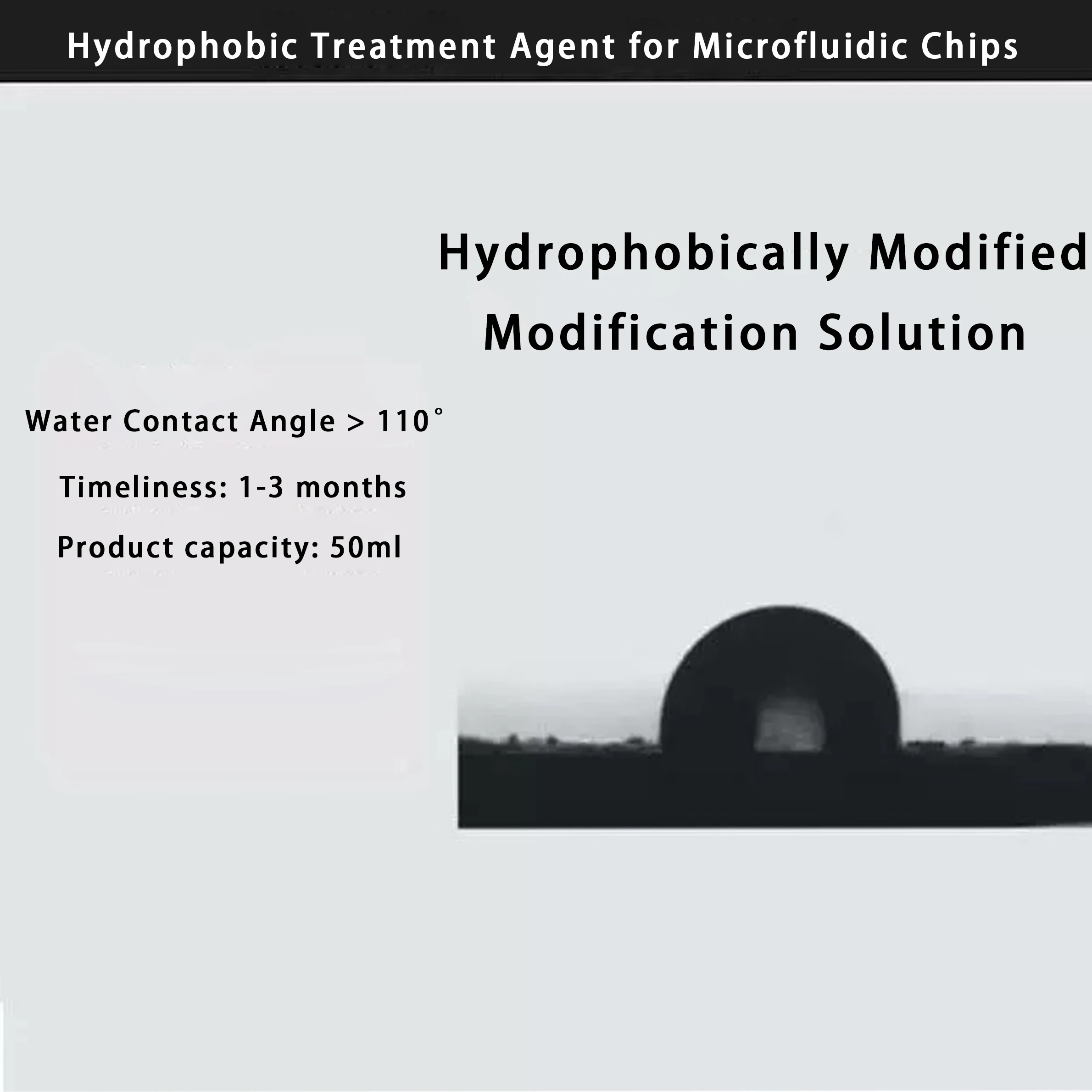 Hydrophobic & Hydrophilic Nano Coating for Microfluidic Chips - Glass/PMMA Surface Modification Liquid