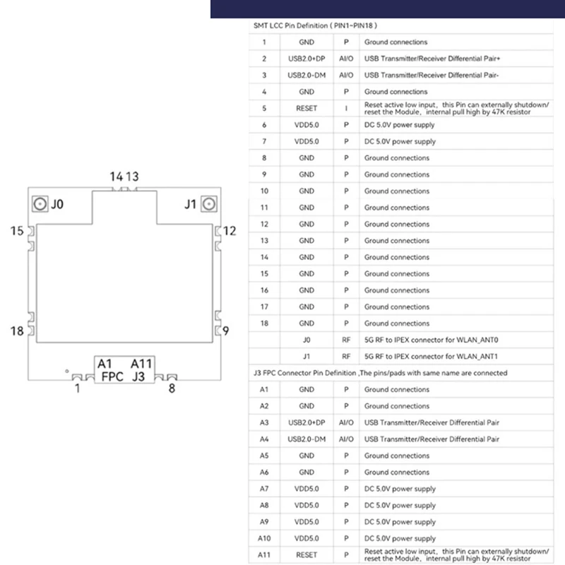 1 peça BL-M8812EU2 drone de longa distância 5g módulo wi-fi de alta potência 5v transferência de fotos aérea para usb externo pa 867mbps
