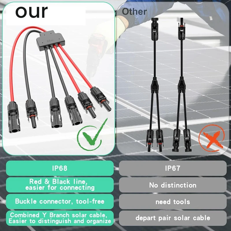 Solar Panels Connectors Cable 10AWG 2 to 4 Y Branch Parallel Adapter Tool-Free (FMM/MFF)