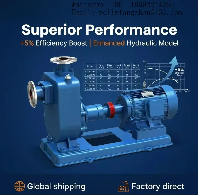 IHZ ZX Series Stainless Steel Self Priming Centrifugal Pump Industrial Fluid Transfer for Water Chemical Heavy Duty Pro