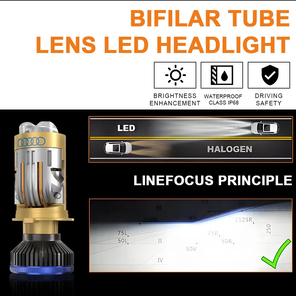 T8 프로 자동차 전구 Canbus Bi LED H4 프로젝터 렌즈, 하이 로우 빔 30000LM H4 LED 자동 오토바이 LED 램프, 렌즈 터보 선풍기 포함, 180W