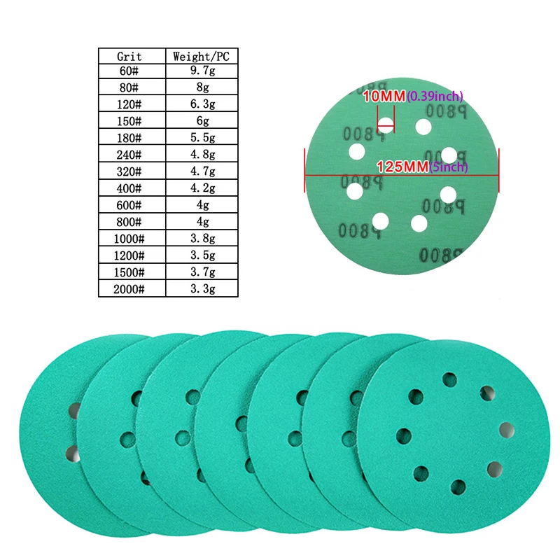 10ชิ้น125มม80-800ปลายข้าวฟิล์มโพลีเอสเตอร์กระดาษทรายขัดเปียก/แห้งสำหรับเครื่องมือตกแต่งรถขัดเงา