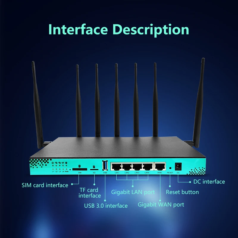 Imagem -05 - Roteador Cartão Sim 1200mbps Slot M.2 Pcie Modem Lte 2.4g 5.8ghz Wi-fi sem Fio Lan Gps Openwrt 256mb Flash 16mb Wiflyer5g