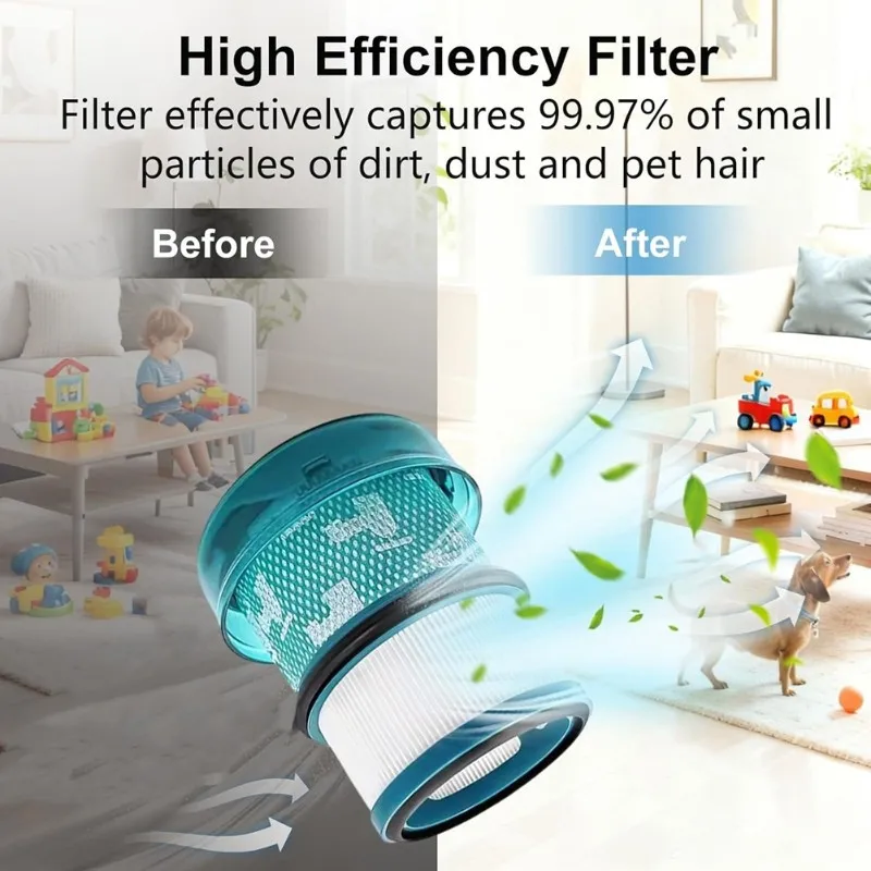 

Сменный HEPA-фильтр для пылесосов Dyson V16 Piston Animal/V16 Piston Animal Submar Submarine, моющиеся запчасти и аксессуары