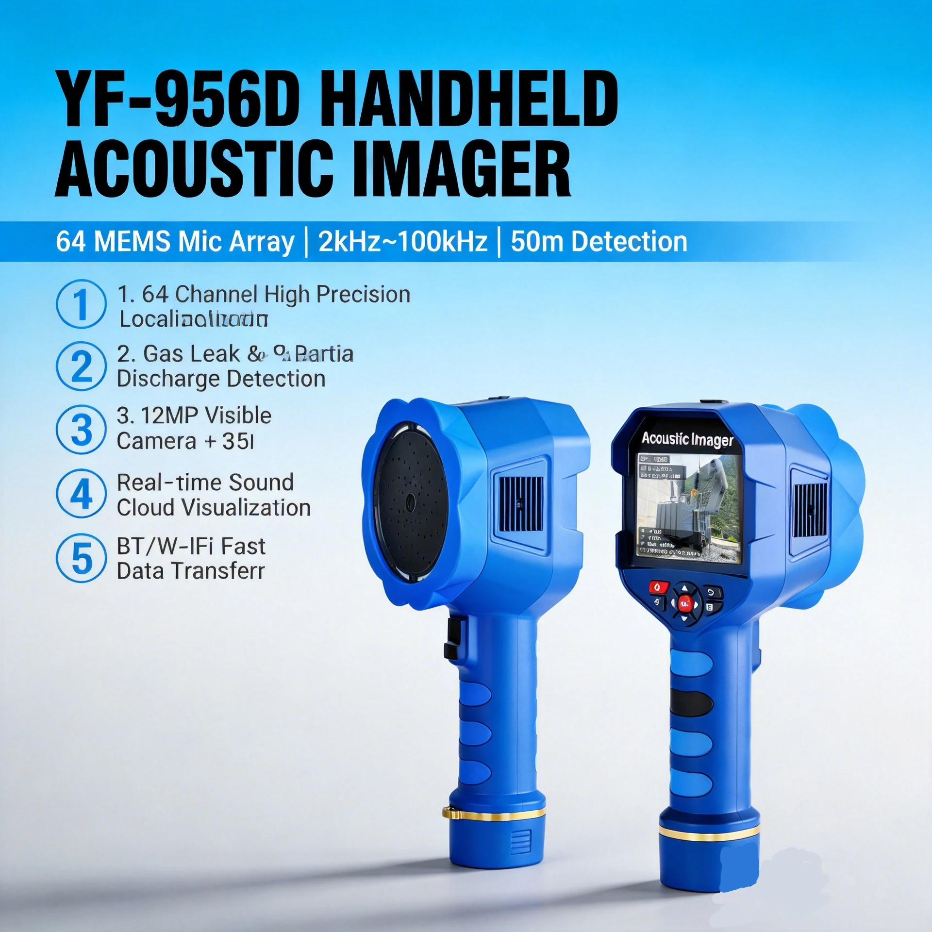 Handheld Acoustic Imaging Camera 64CH Ultrasonic Gas Leak Detector Partial Discharge Locator