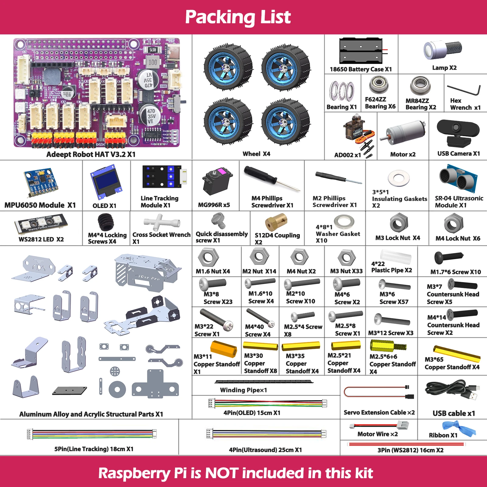 مجموعة الروبوتات Adeept PiCar Pro V2 (Raspberry Pi غير متضمنة)، سيارة ذكية مع ذراع آلي 4-DOF لـ Pi 5/4/3