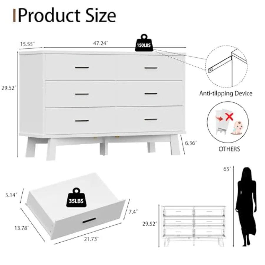 description