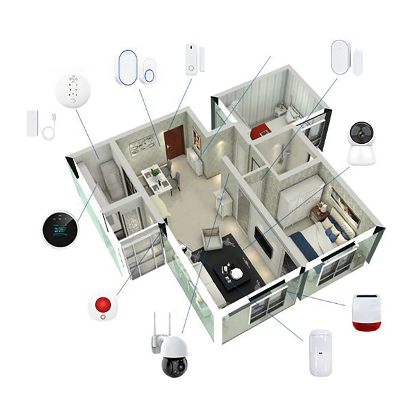 4.3 Inch Full Touch Smart Home Alarm S0S Temperature Humidity Alarm Wifi Alarm System