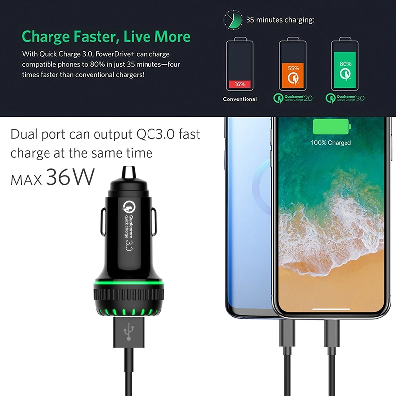 Car Charger 2-Port QC 3.0 Fast Charge Automóvil 36W Caricatore Usb Auto Universa Car Accessories Interior Dropshipping