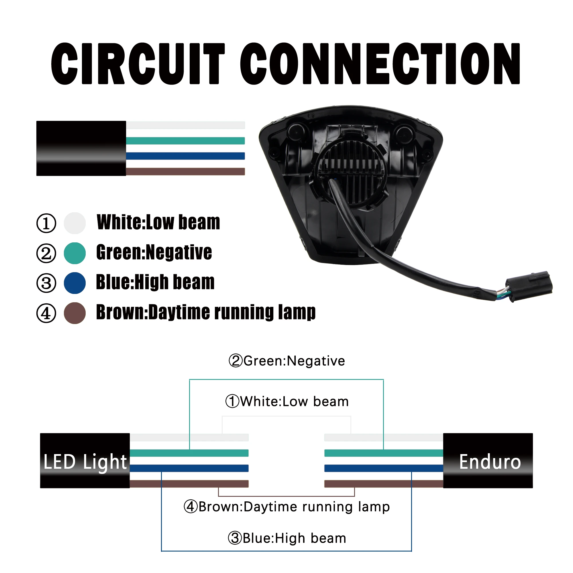for GASGAS EC 250 300 300GP 450F ES 350 500 700 SM700 Motorcycle Headlight LED 2025 Wick Supermoto Parts Motocross Dirt Bike