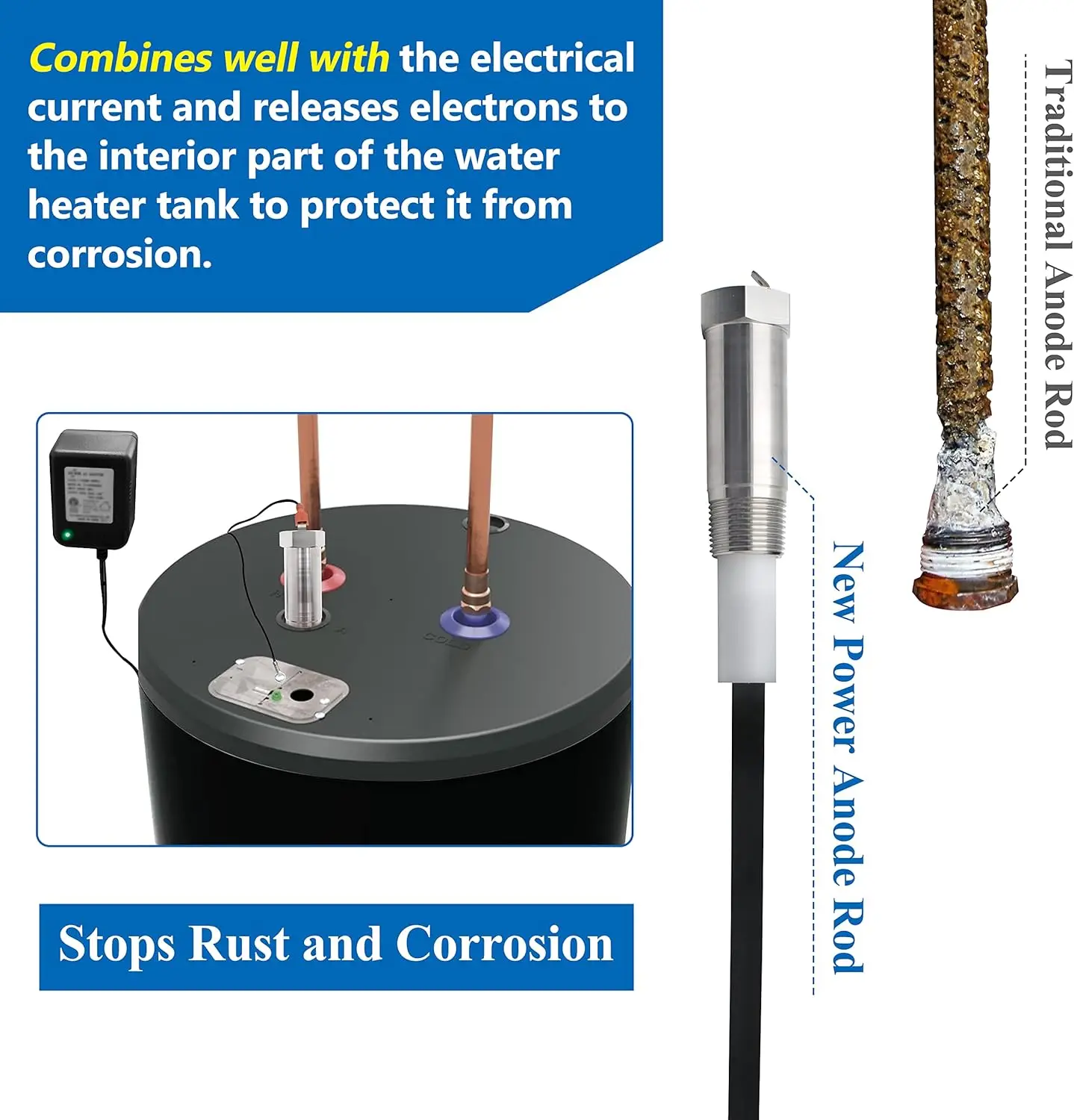 

Anode Rod for 40-89 Gallon Tank Water Heater with Power Supply·Factory Direct Sales