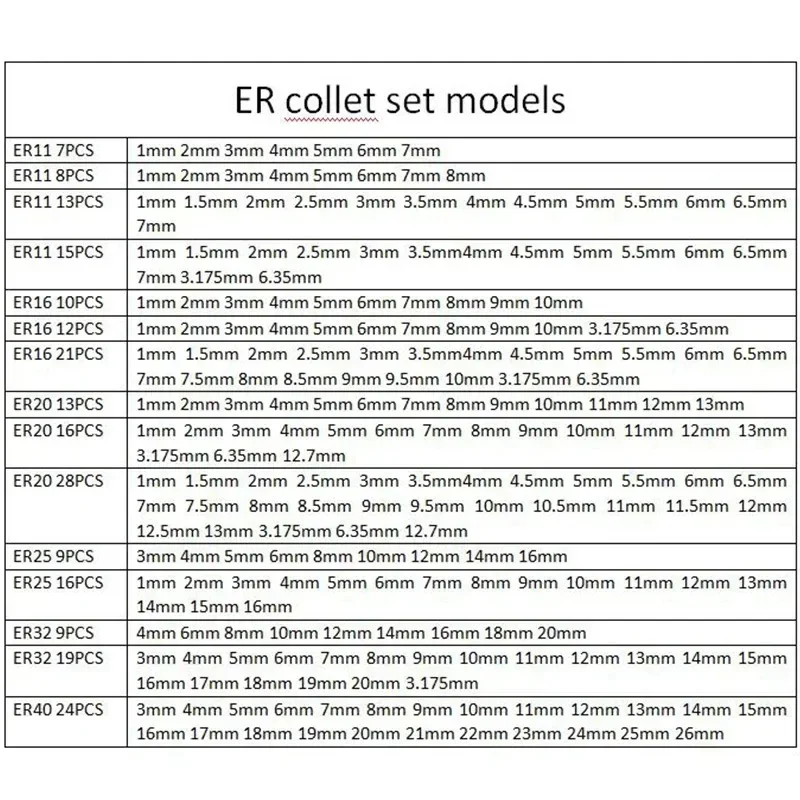 CNC 타각기 선반 공구용 고정밀 콜릿 세트, ER11 ER16 ER20, 1/4mm, 6.35mm, 1/8mm, 3.175mm, 0.008 용수철 콜릿