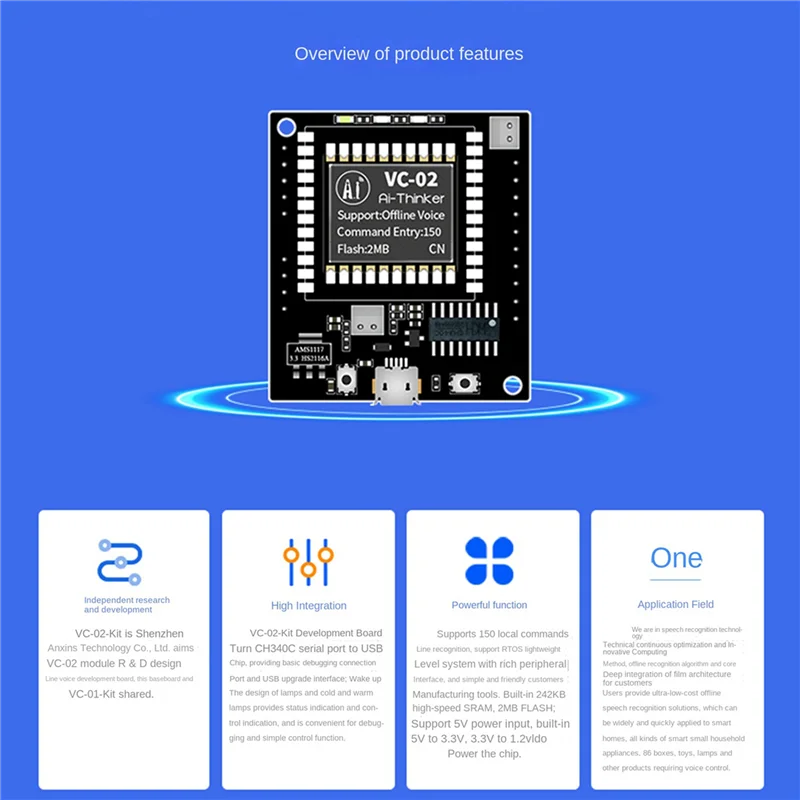 

CEA 4X VC-02-Kit AI Интеллектуальный автономный модуль управления распознаванием голоса Макетная плата