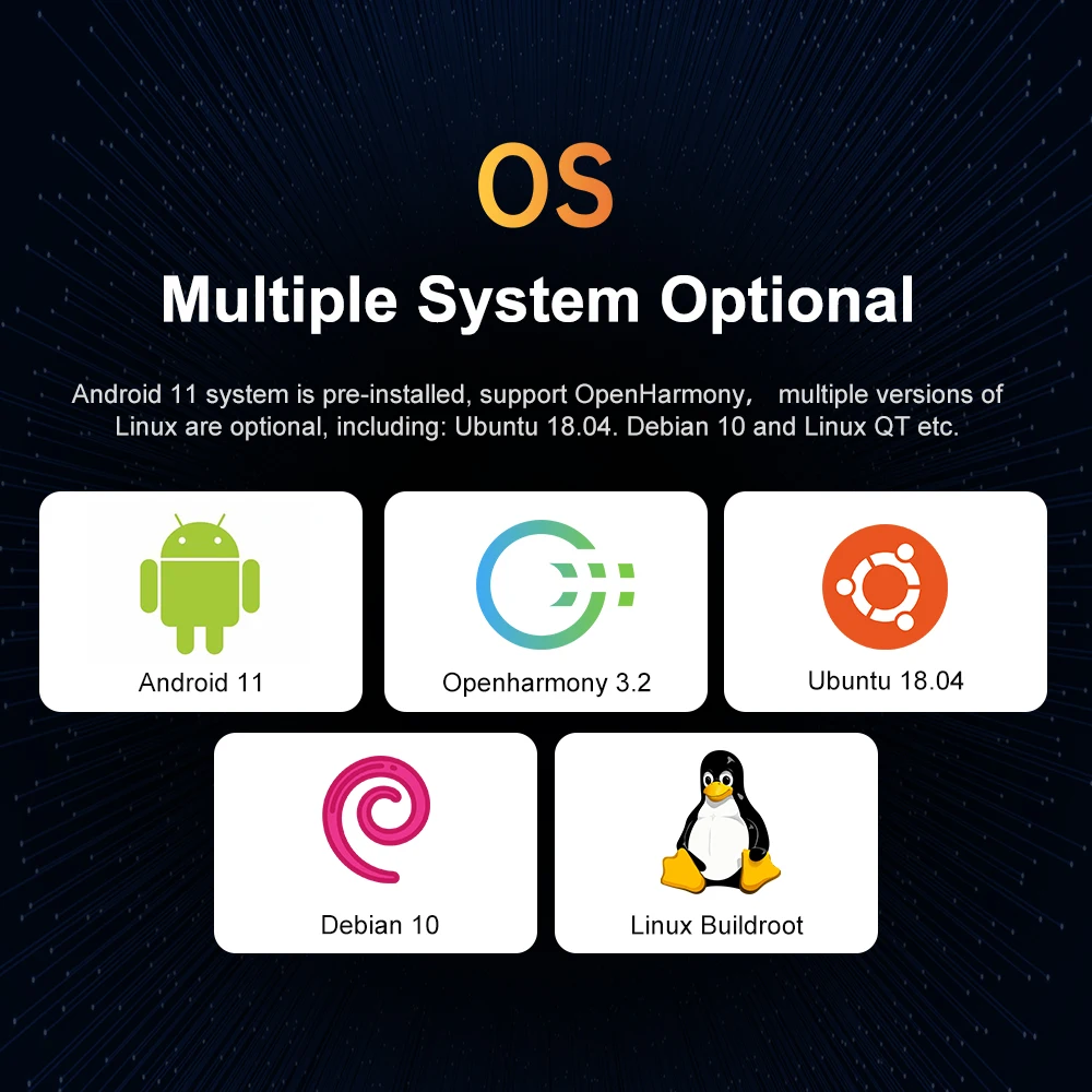 Мини-ПК на ОС Android 11, Ubuntu 20,04, Linux, QT, Debian 10, Rockchip RK3568, с открытым исходным кодом для брандмауэра, поддержка SATA, VGA, HD-MI