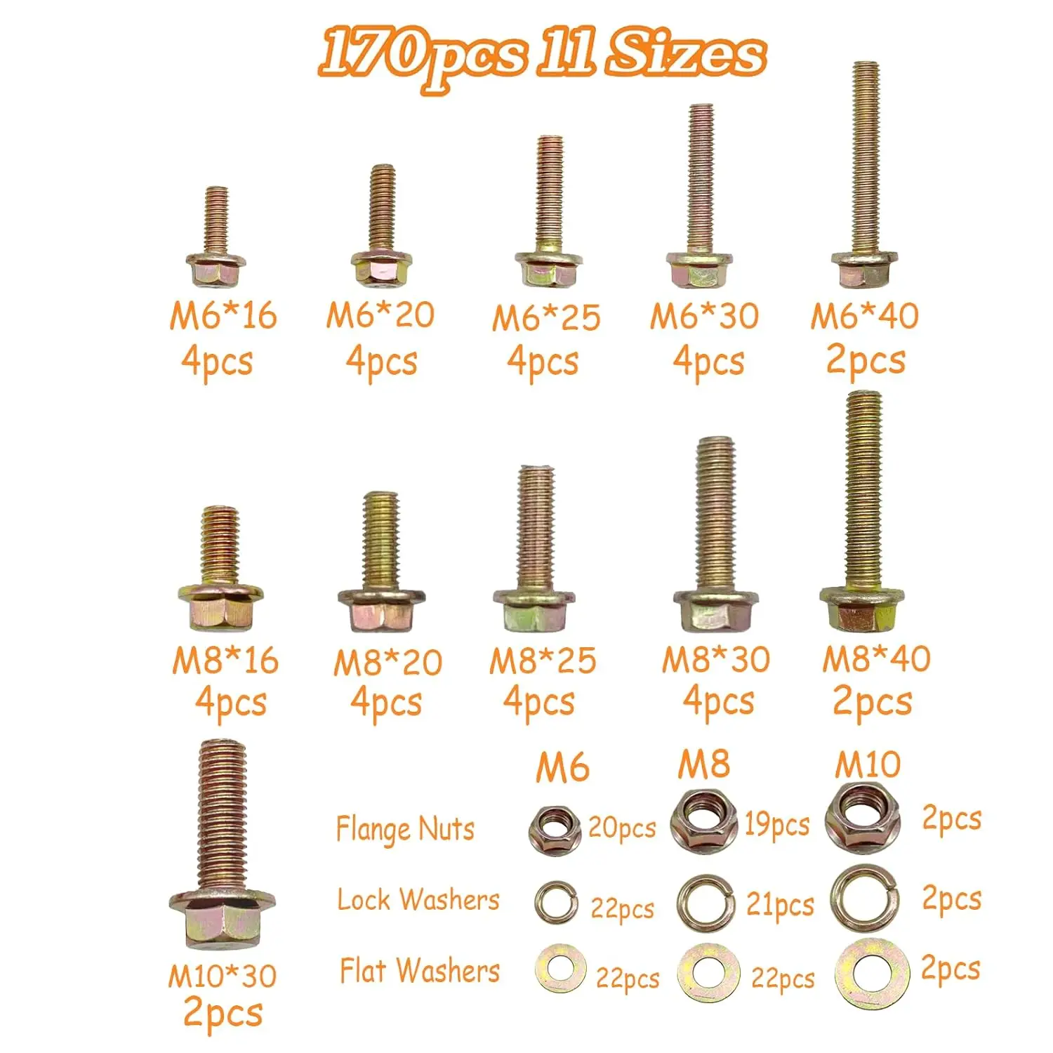 170-piece metric flange bolt set, M6, M8, M10 (16 mm to 40 mm) metric bolt set, flange hex bolts, nuts, and washers set, 1