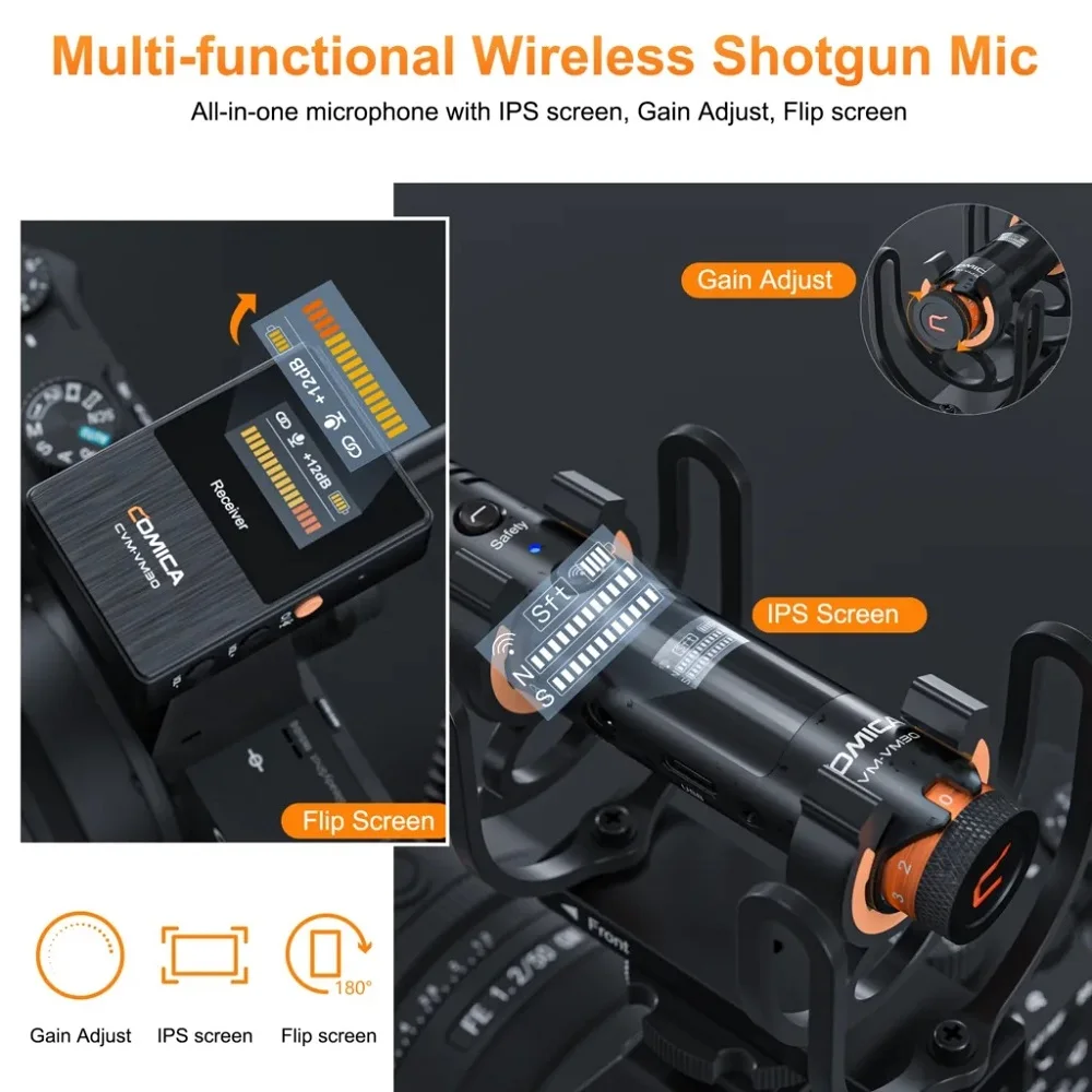 Comica CVM-VM30 2.4G Draadloze Microfoon, Super Cardioid Shotgun Microfoon Met Schoksteun Voor Dslr Camera/Smartphone/Pc