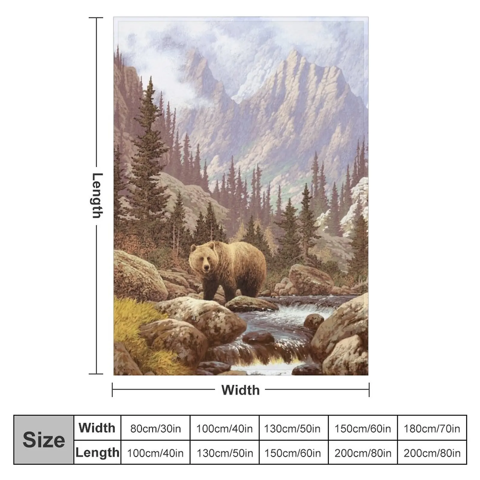 Grizzly Bear Landscape Throw Blanket Sofas Decorative Sofa Blanket