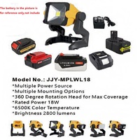 Emergency light LED working Outdoor light lamp For Makita BL1830 BL1840 For Ryobi P108 For DeWalt 18V 20V Li-ion DCB181 DCB203
