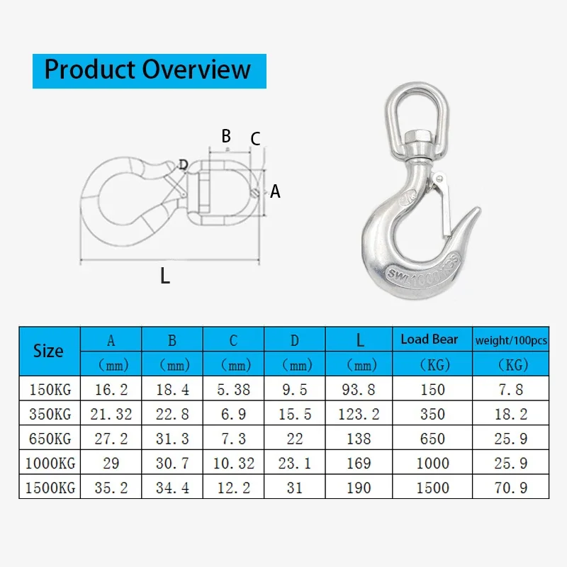 1pcs 150KG-2tT 304 Stainless Steel Lifting Cargo Hook Directional Universal Grab Anti Heavy American Style Stripping Hook