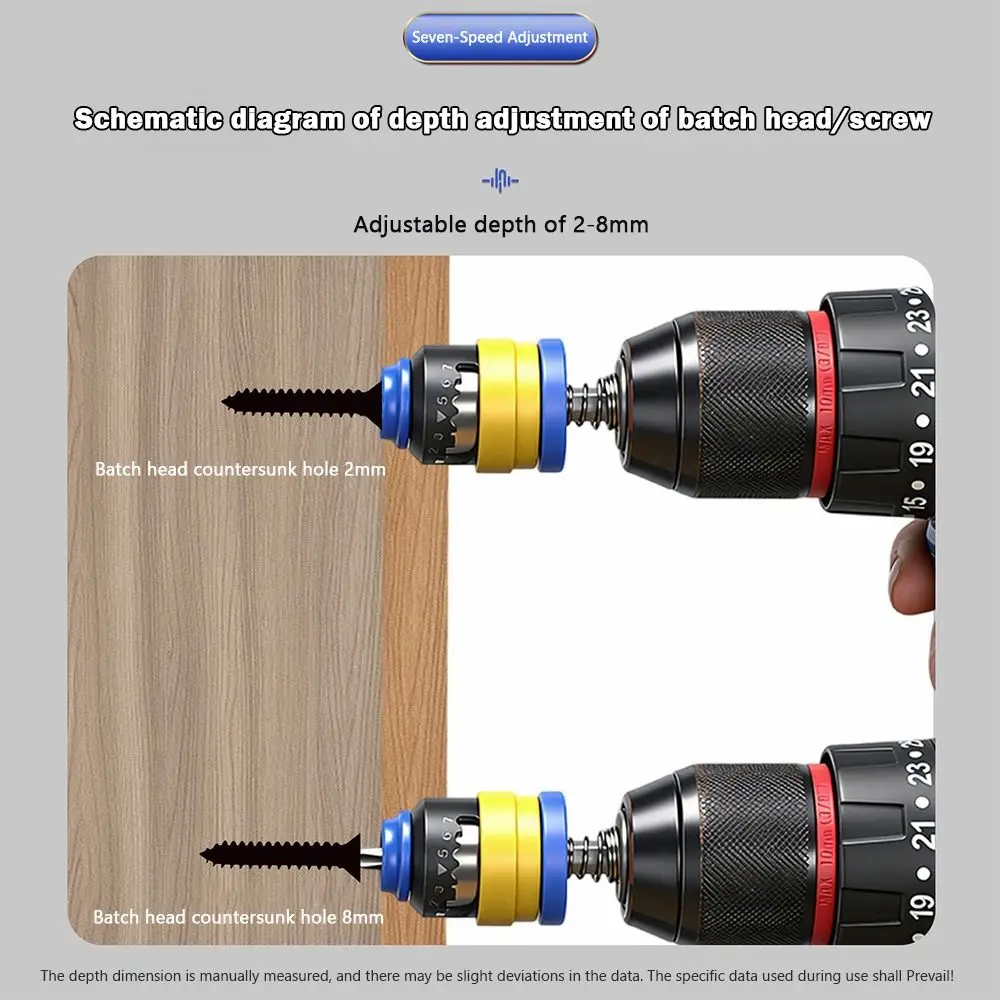 

Высокопрочная муфта с регулируемым крутящим моментом, 7-ступенчатая, износостойкая, с сильным магнитом
