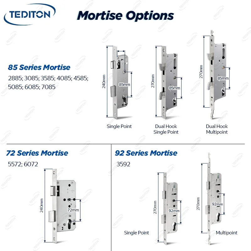 TTLOCK Smart Door Lock, Real Time Video Intercom, Reconhecimento Facial, Alumínio Alloy Digital Lock, Inteligente Fora