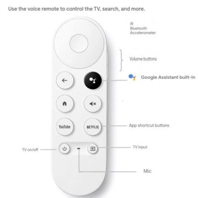 New Replacement Voice Remote Control for Chromecast with Google TV Bluetooth G9n9n