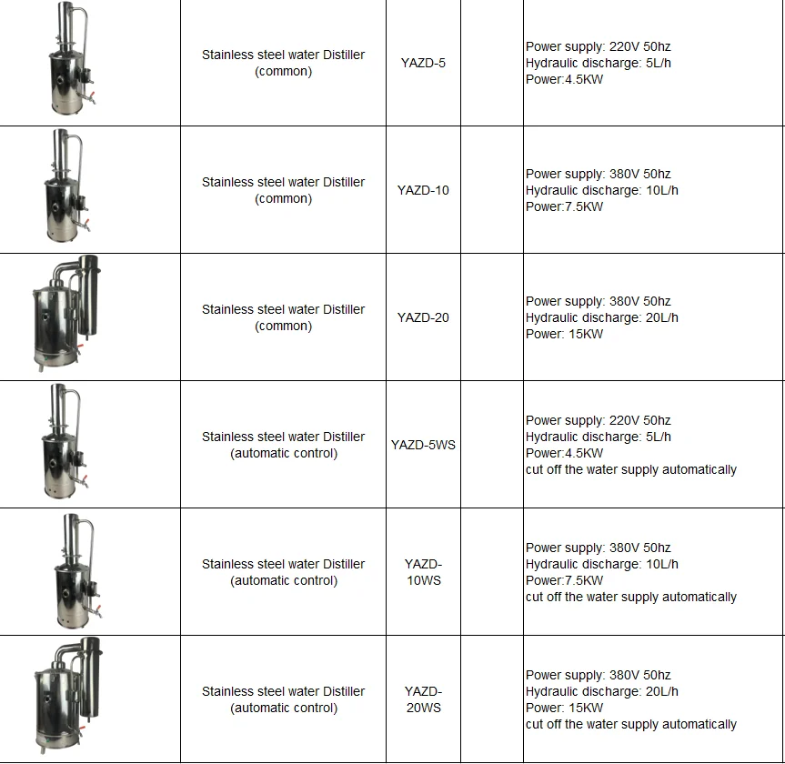 Stainless Steel Auto Temperature Control Water Purification Distiller Pure Water Making Tool For Lab Family Daily Drinking