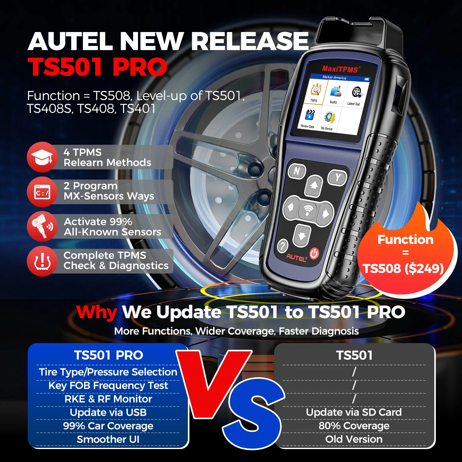 Autel MaxiTPMS TS501 PRO TPMS Programming Tool All Sensors Relearn Activate Scanner TPMS Reset Read Clear DTCs Lifetime Update