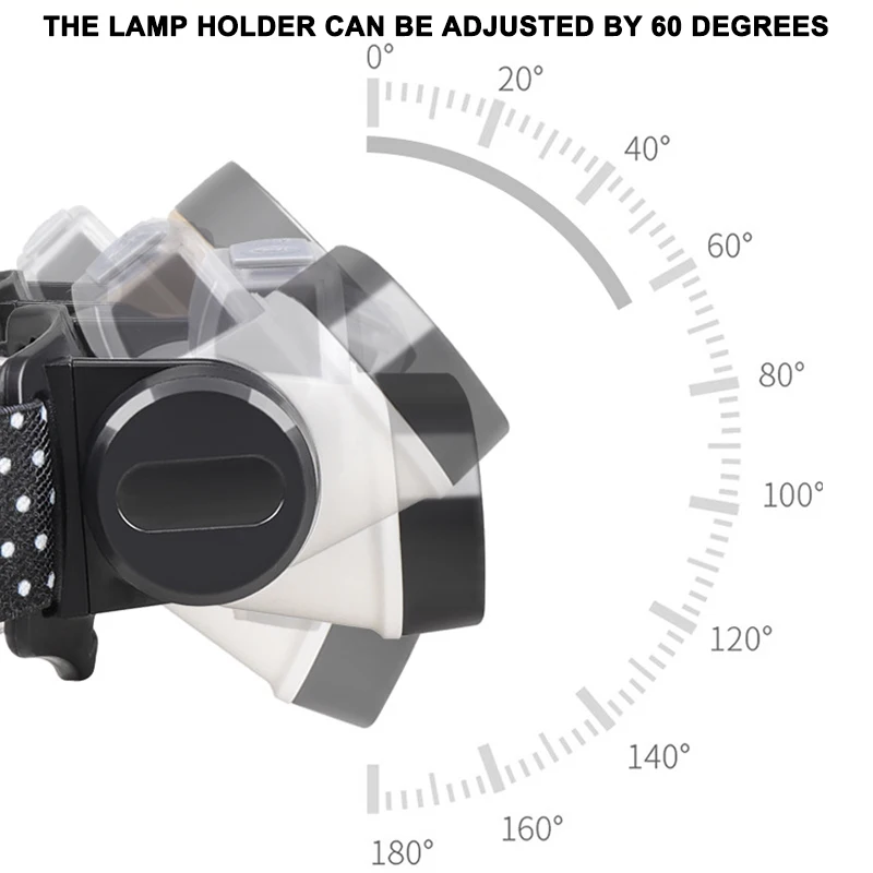 LED Induction Headlamp 2000mA Built-in 18650 Battery Rechargeable XPG Fixed Focus Sensor Headlight for Camping Fishing Lantern