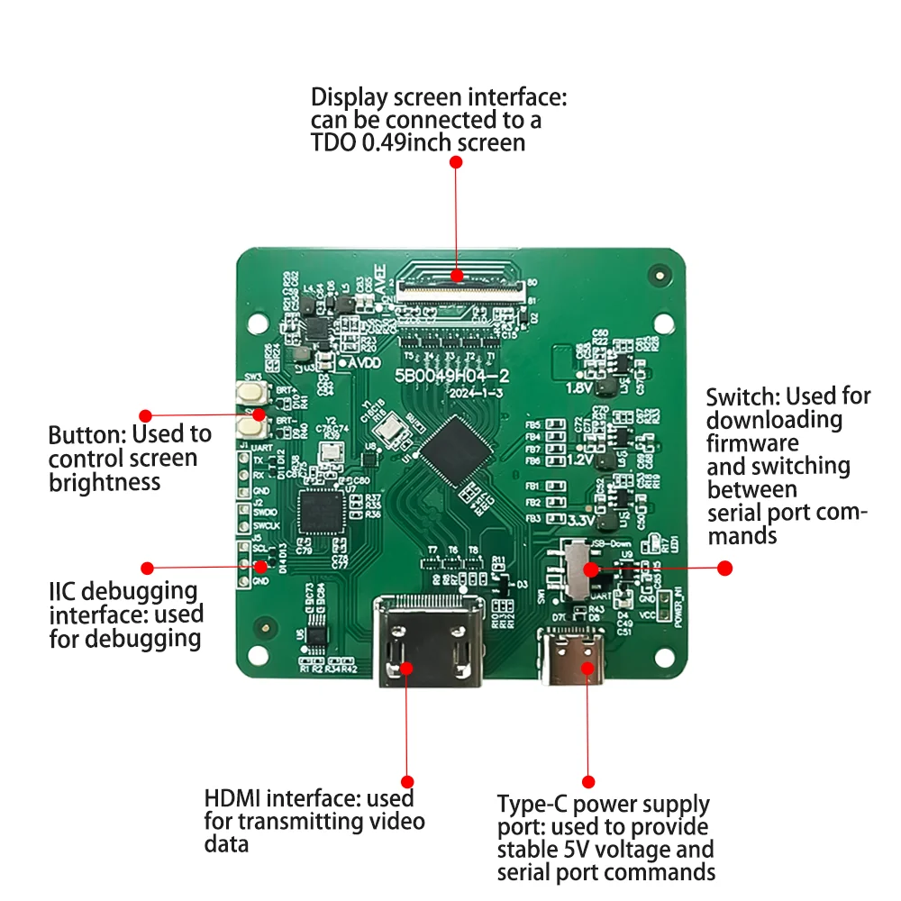 Plug And Play Development Kit | HDMI Controller For 0.49