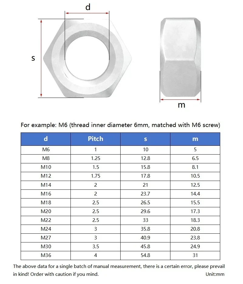 M6 M8 M10 M12 M14 M16 M18 M20 M22 M24 M27 M30 M36 Grade 8 Dacromet Carbon Steel Hex Hexagon Nuts
