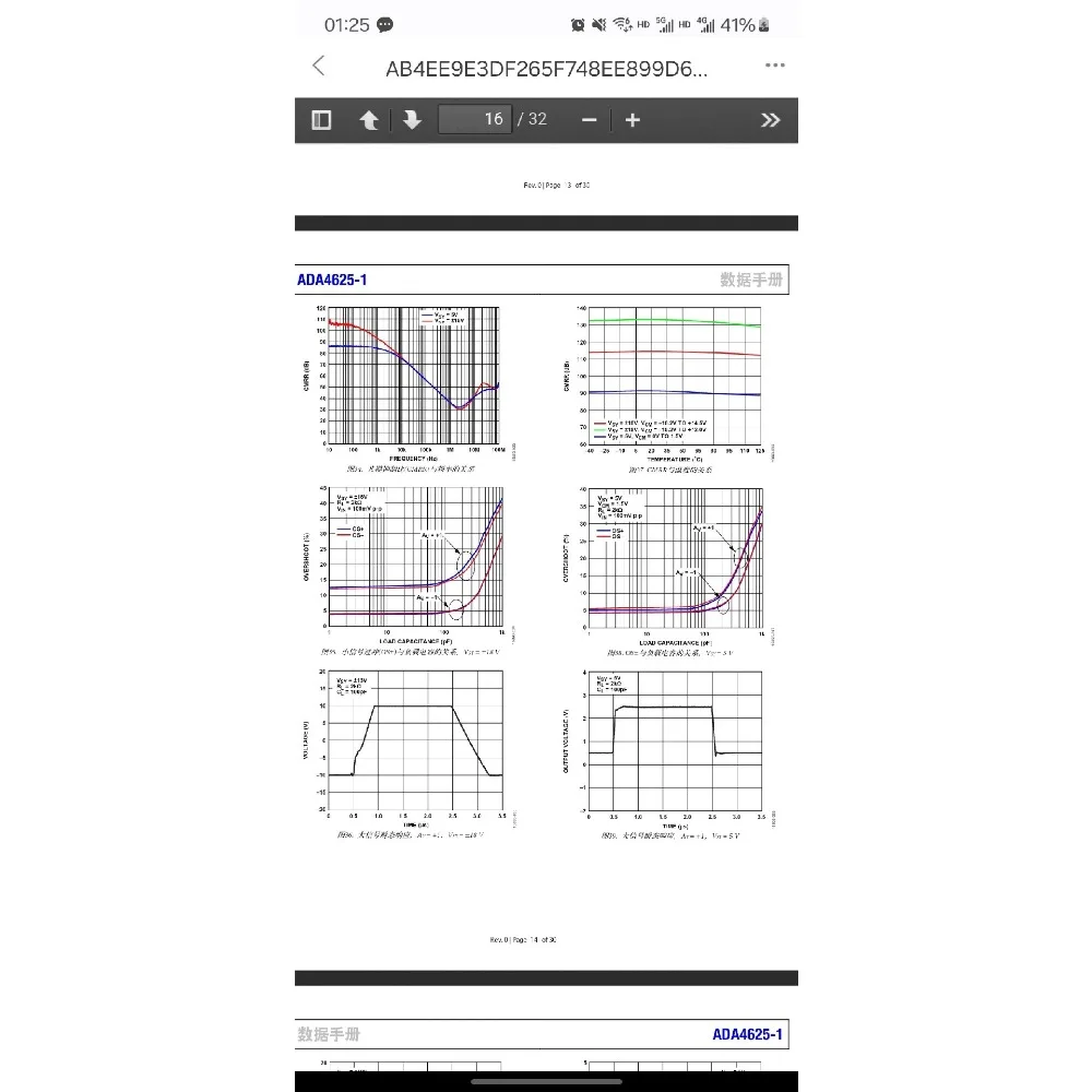 ADA4625 2 مضخم تشغيلي فك التوصيل، مزود بدائرة فك التوصيل، رقاقة إلى توصيل التحويل