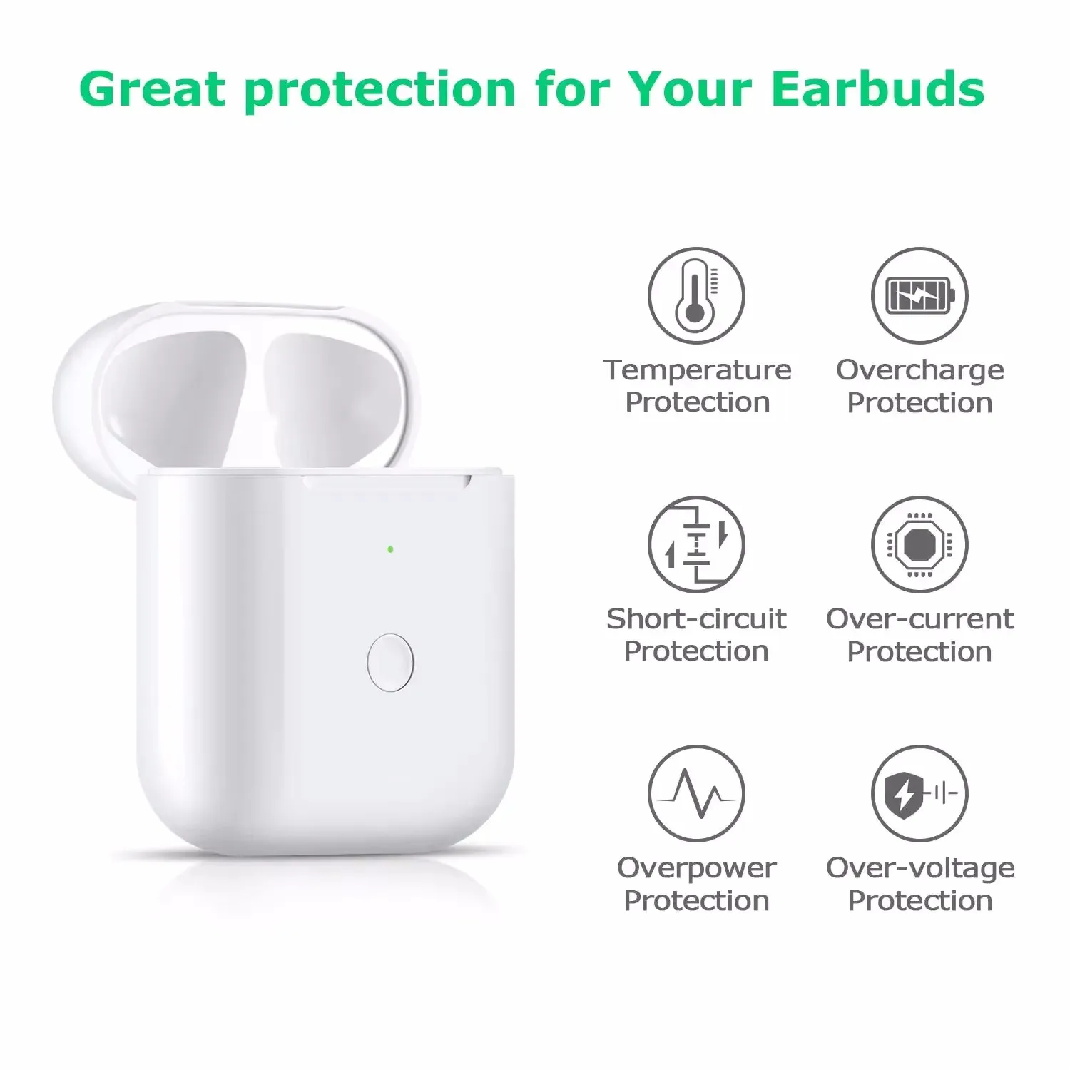 Replacement Wireless Charging Box Case For Airpods 1 / 2 Bluetooth-Compatible Charger Case Earphone AccessoriesA2031 2032 a1523