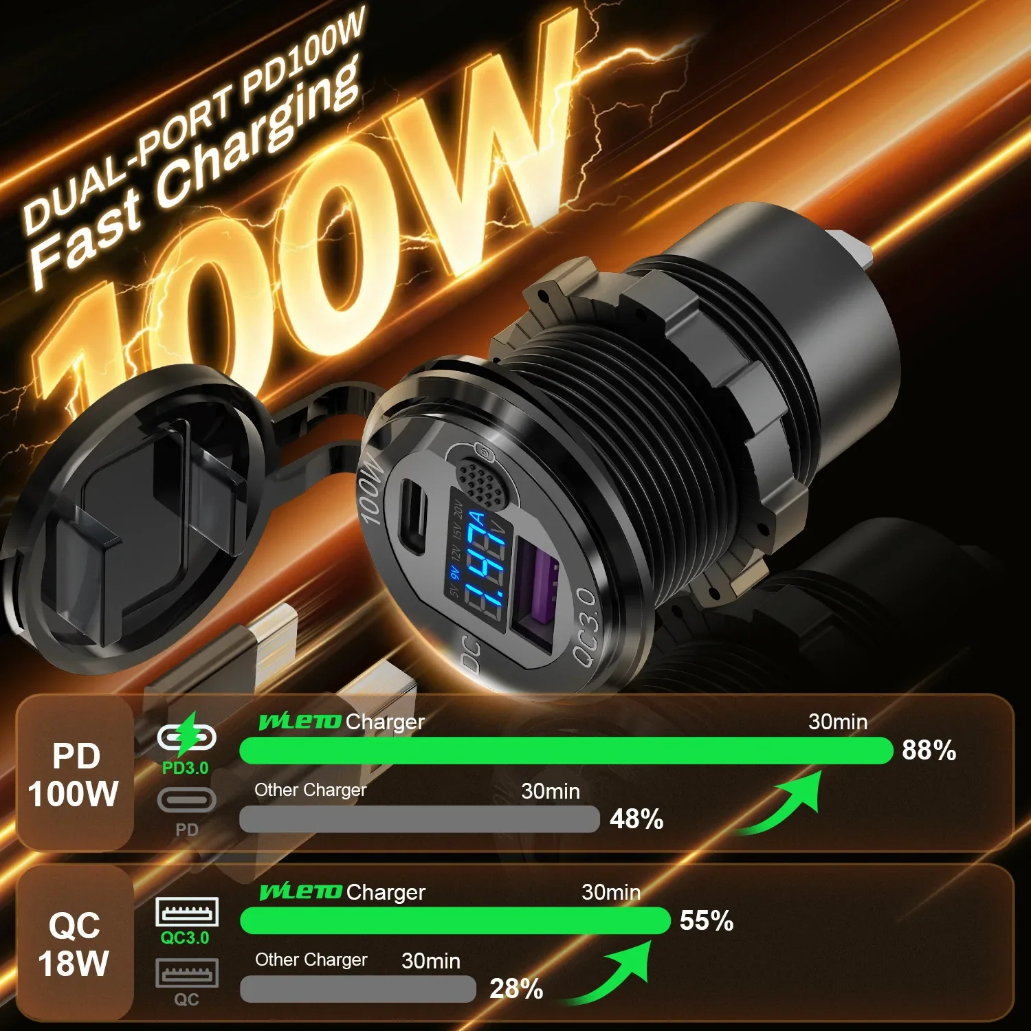12V USB-Ausgang Aluminium-Autoladegerät PD3.0-Anschluss für Laptops Schnellladung 3.0 USB-Anschluss Wasserdicht mit Voltmeter für Wohnmobil, Boot, Bus – Detail 9