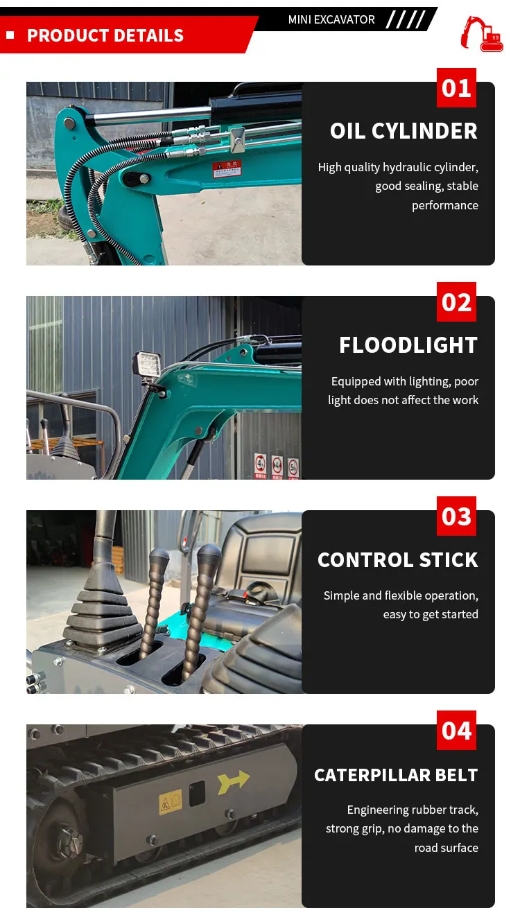 Nicosail 1,2-Tonnen-Minibagger 1200kg Kleiner Bagger Kompaktbagger für Landwirtschaft, Gartenbau und Kommunalbau Maßgefertigt ab Werk – Detail 6
