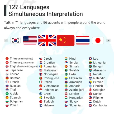 M6 Wireless Translator Headphones Bluetooth 71 Language Noise Reduction Real-time Business Earbuds Translation with Microphone