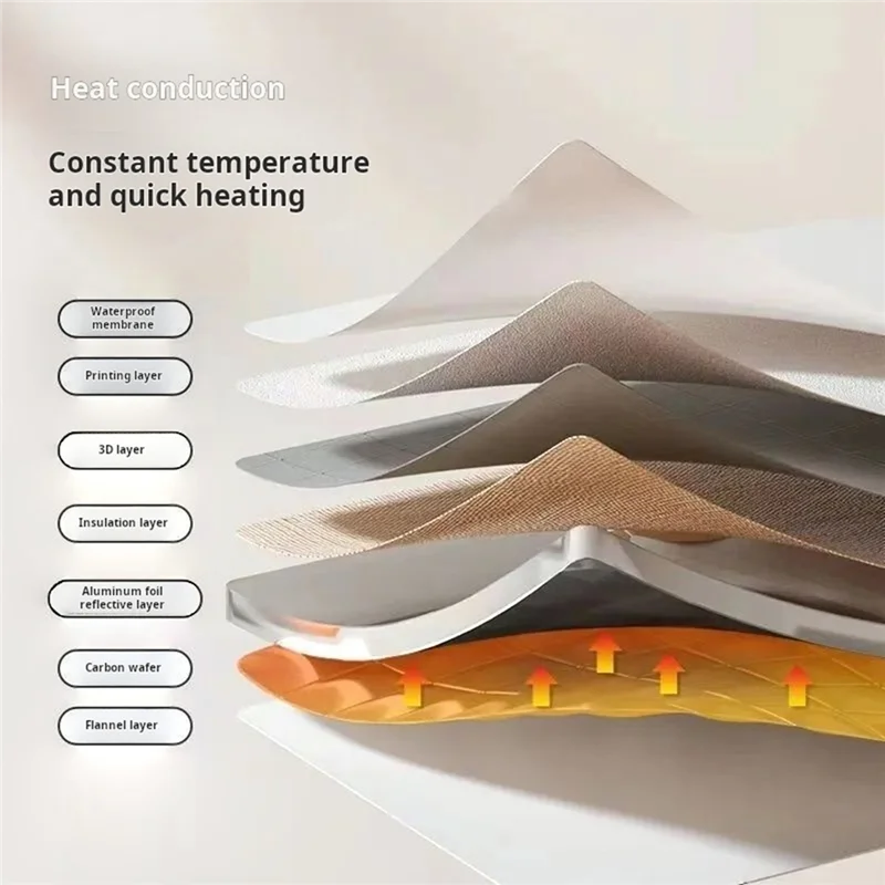 ABVI-Office Desk Heater Solid Color Temperature Adjustable Heating Pad Suitable Supplies C
