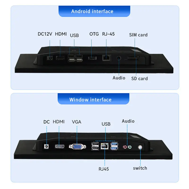 New Intel 21.5 Inch Open Frame Wall Mount All-in-One Industrial PC IPS IP65 Waterproof Fanless Embedded Touch Screen DDR3 RAM