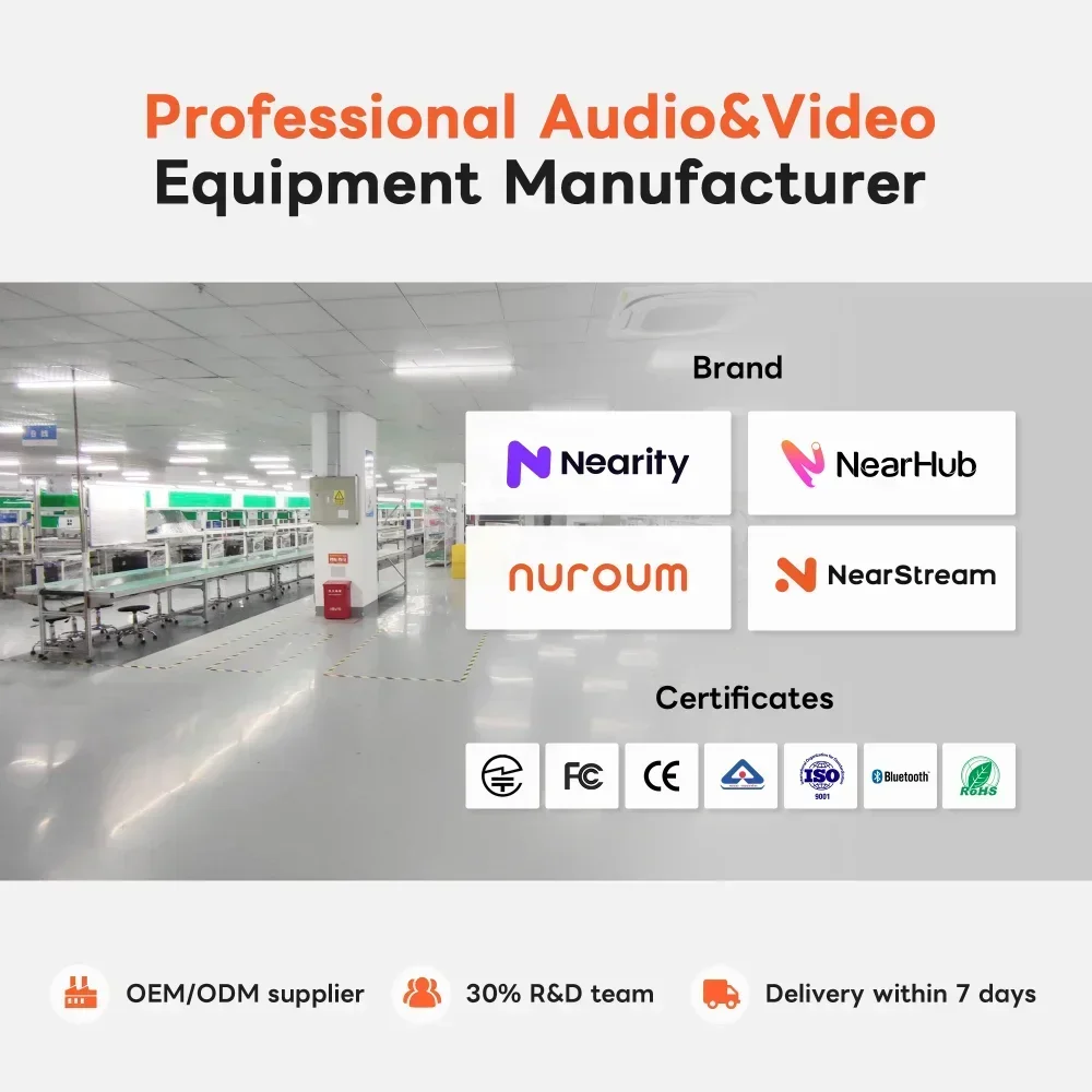 2025Outstanding Quality All In One 360 Degree Hd Rotating Conference Room Camera System For Meeting Rooms